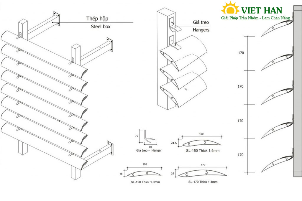 Thông số kỹ thuật lam nhôm lá liễu